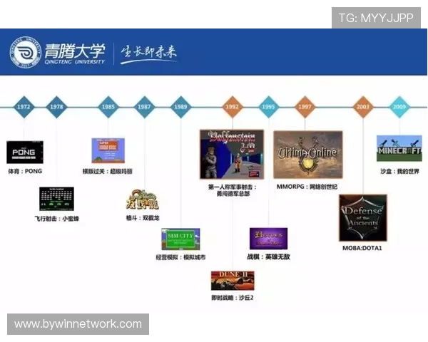 掌握牛牛游戏的核心规则与玩法技巧，成为牌场中的赢家高手